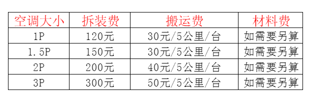 城子河空调移机及费用电话在哪里找